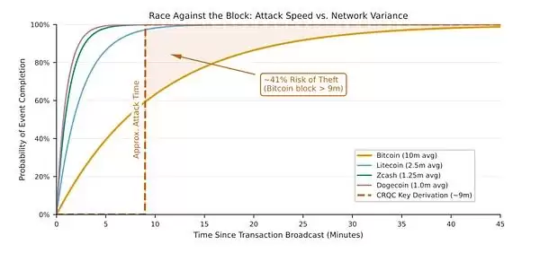 ���رһ�����?��Ȳ�����Ӽ���Ա��رҵ���в�Լ����رҰ�ȫ��