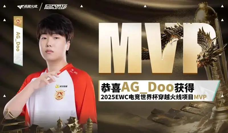 CF�羺���籭��AG.AL 3-2 ������裬ն��EWC����Խ���ߡ��ھ�