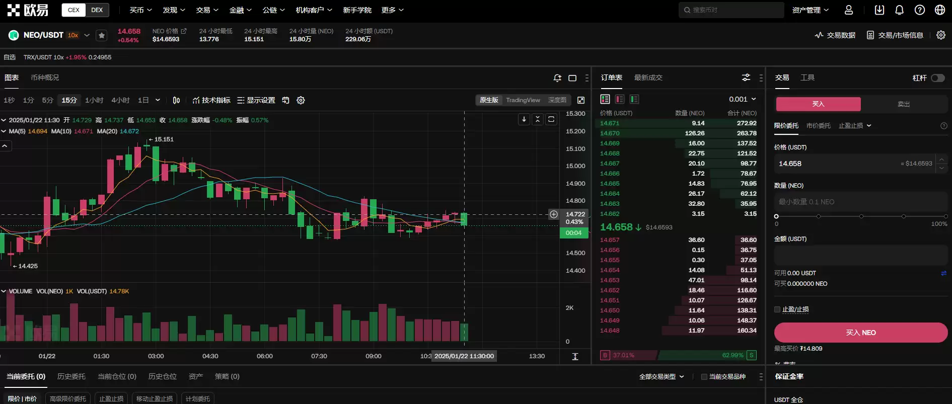 С�ϱ��м�ֵ��С�ϱ�Ͷ�ʼ�ֵ����2026