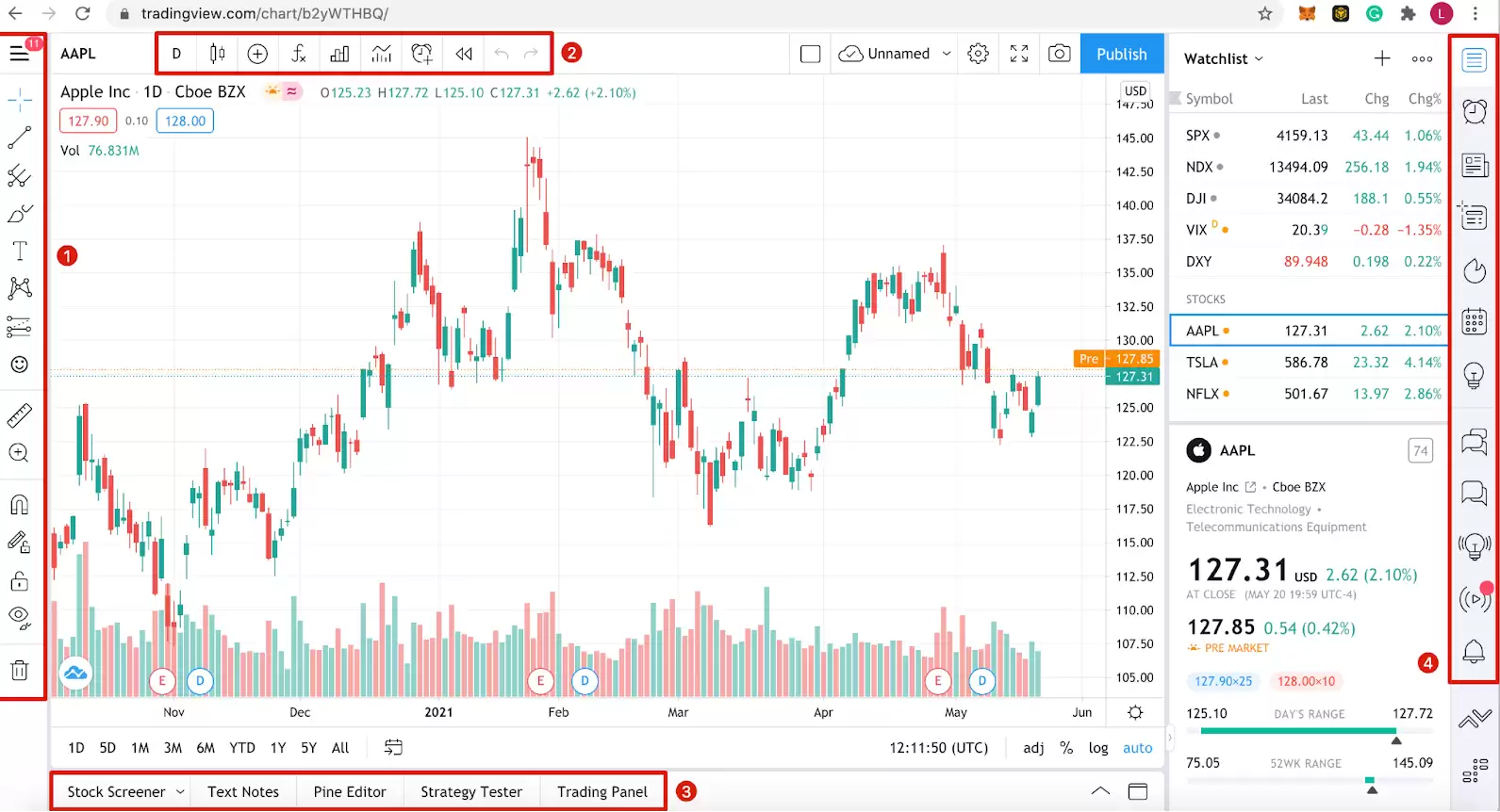tradingview���԰���ô���ذ�װ��tradingview���ذ�װ�����̳�2026