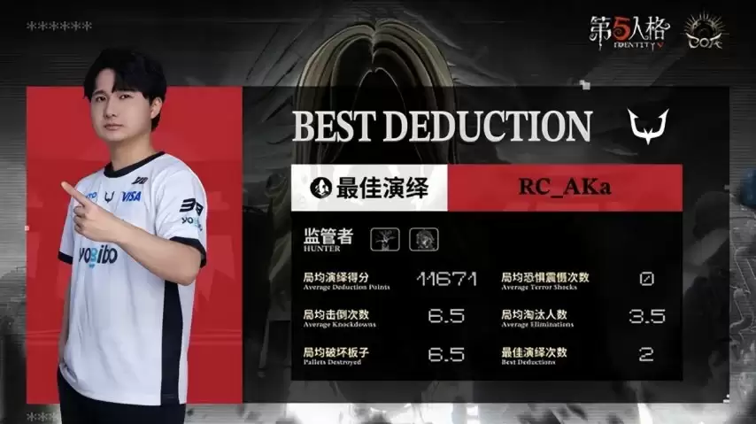 �����˸�COA9��RC