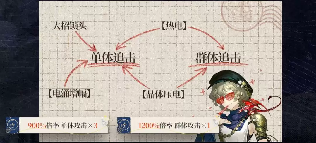 ���ط�δ����1999���ҵ������ܻ���������ַ�