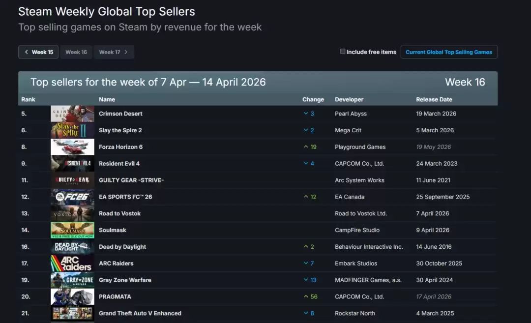 Steam��һ��������:�����޾���:��ƽ��6�����ŵ�����