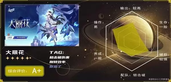 �����������4.2���س�ȡ����ָ��