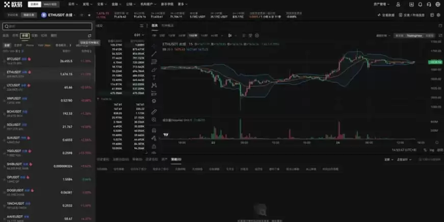 tradingview���԰���ô���ذ�װ��tradingview���ذ�װ�����̳�2026