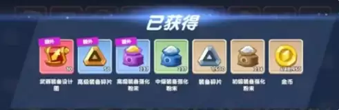 饼干人联盟工坊有什么用-饼干人联盟工坊介绍 饼干人联盟工坊有什么用-饼干人联盟工坊介绍