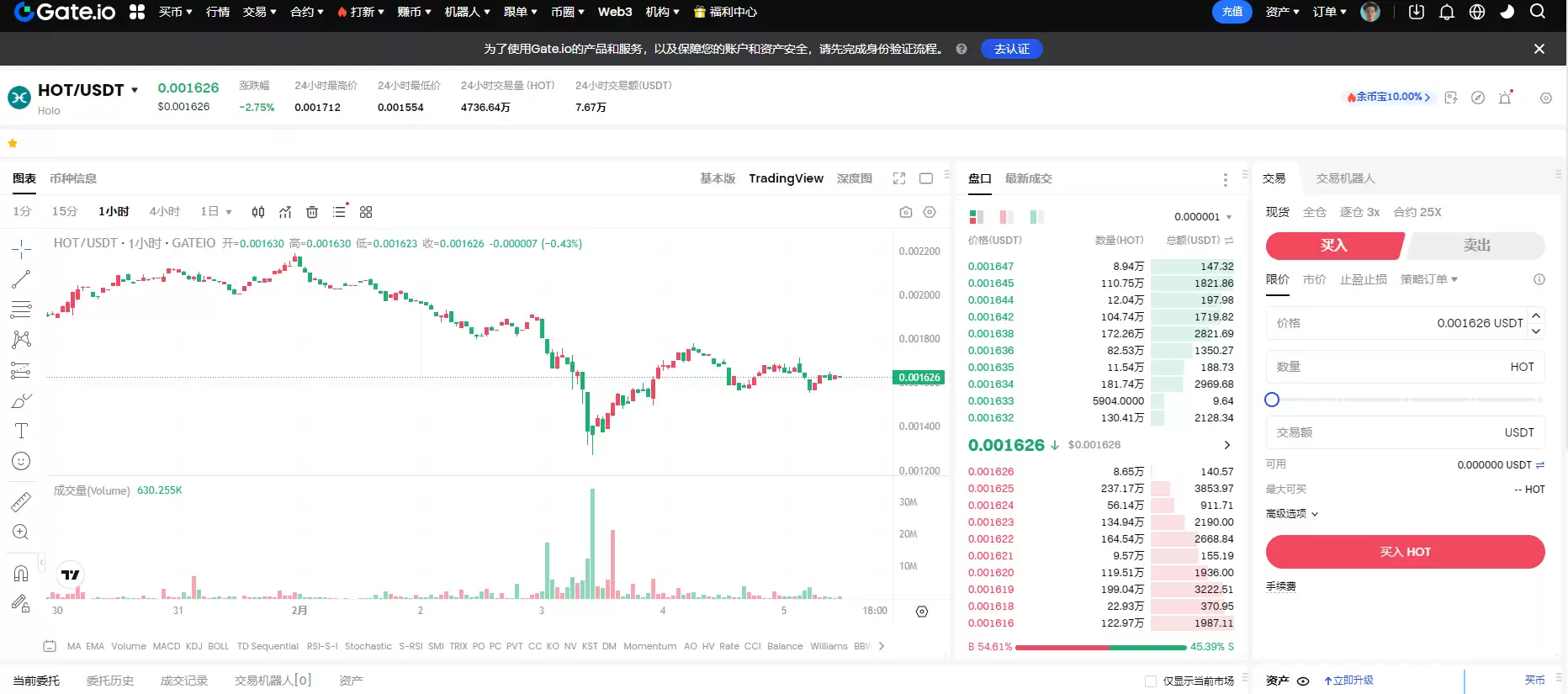 holo����ô����holo�ҹ����׽̳�2026