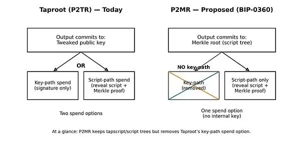 ���رһ�����?��Ȳ�����Ӽ���Ա��رҵ���в�Լ����رҰ�ȫ��