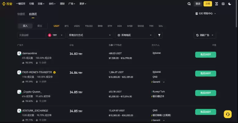 �ܸ˽��׻���֪ʶ_�ܸ˽�������Binance�Ұ�ָ��