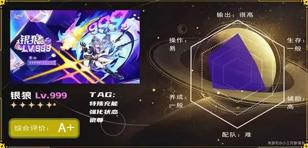 �����������4.2���س�ȡ����ָ��