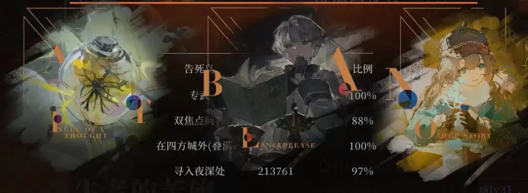 �ط�δ����1999���������༰�����Ƽ�