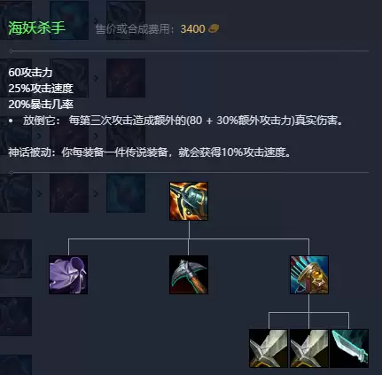 lol��������װ���Ƽ�