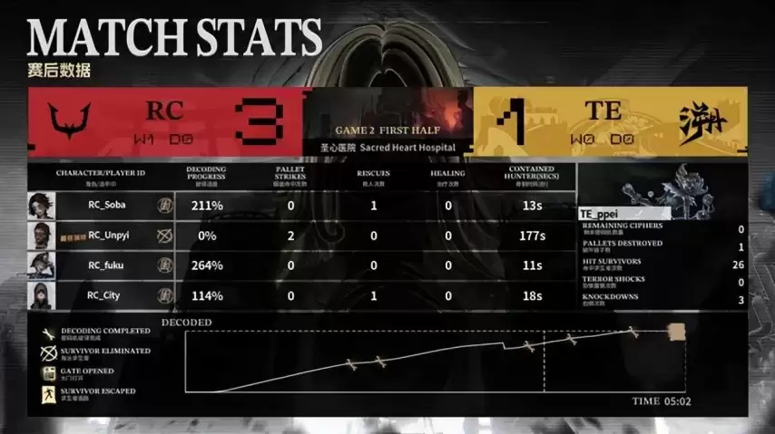 �����˸�COA9��RC