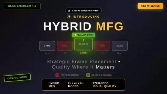 老显卡也能用最新DLSS了!包括AMD和Intel 老显卡也能用最新DLSS了!包括AMD和Intel