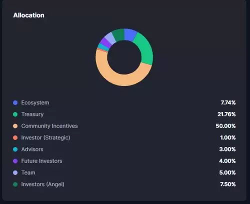 ʲô��R2 Protocol(R2)��? ��ô����R2������ԭ�������Ҿ���ѧ���۸�Ԥ��