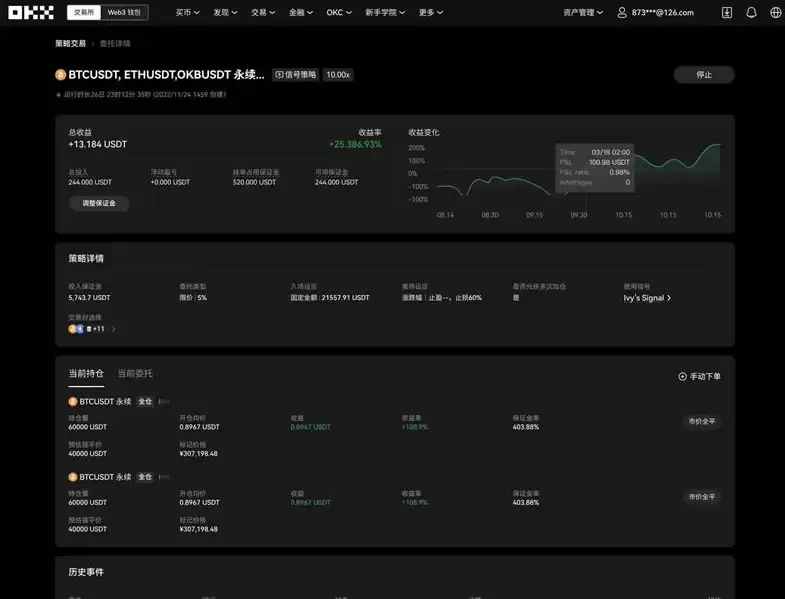 tradingview���԰���ô���ذ�װ��tradingview���ذ�װ�����̳�2026