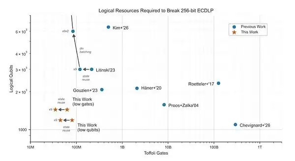 ���رһ�����?��Ȳ�����Ӽ���Ա��رҵ���в�Լ����رҰ�ȫ��