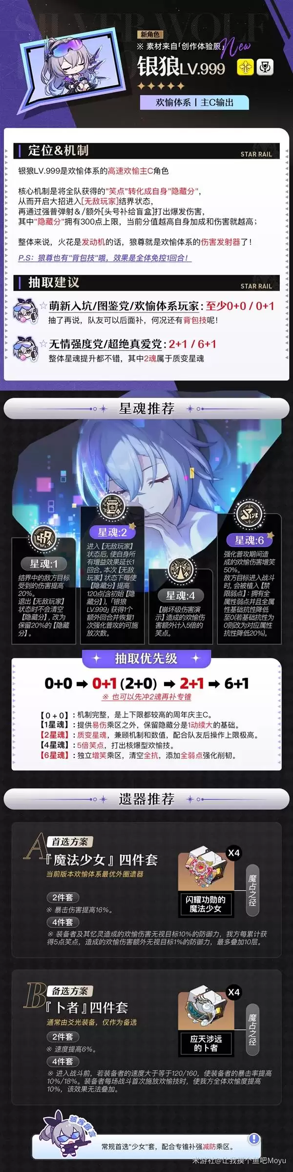 ��������������������������ȡ���� ����ֵ��ֵ�ó�