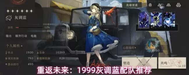 �ط�δ����1999�ҵ�������Ƽ�