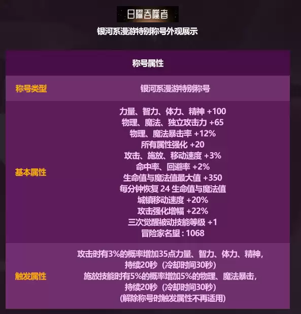 DNF2026��һ������ƺ�����һ��