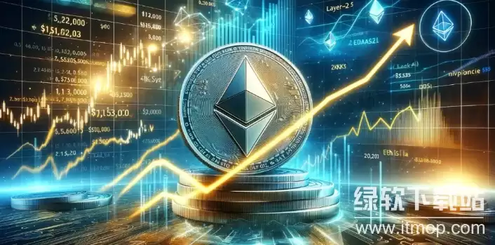 ETH�۸�����������Σ�2026��ʵʱ������Ԥ�����