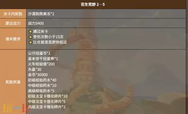 ���������˻�����Ұ�ؿ� ���������˻�����Ұ2-5�ؿ�����