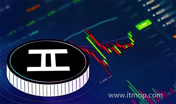 hbar��ǰ����ô����hbar��δ��Ͷ��ǰ������2026