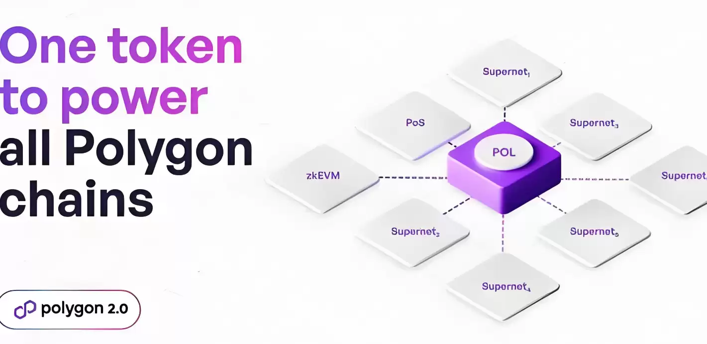 pol����Ͷ�ʼ�ֵ��,25�����ֵ���٣�pol��2026ǰ������