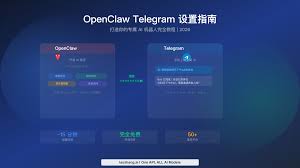 OpenClaw������ü��̰���