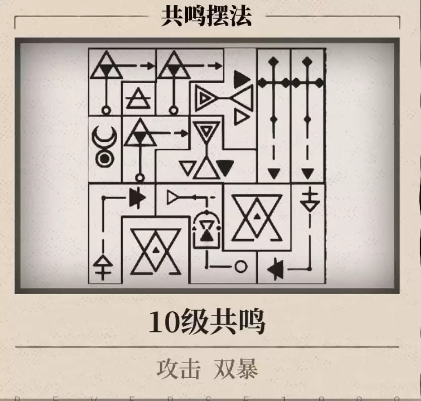 ���ط�δ����1999���ҵ������༰��������