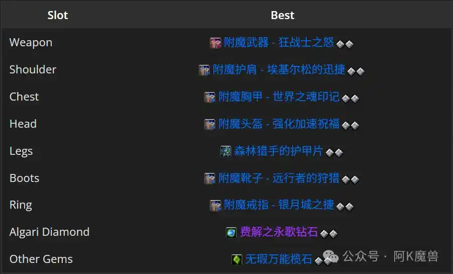 ħ������12.0��ս��ô��