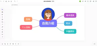 ��Ƽ���β鿴���ҽ���