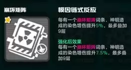 ��Ϳ������������������淨ָ��