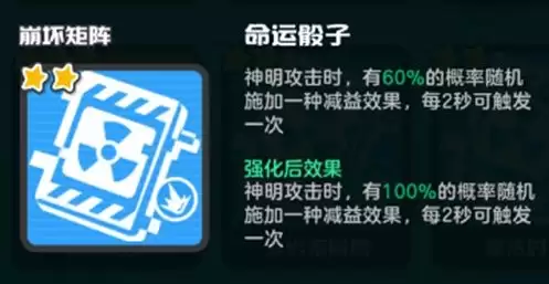 ��Ϳ������������������淨ָ��