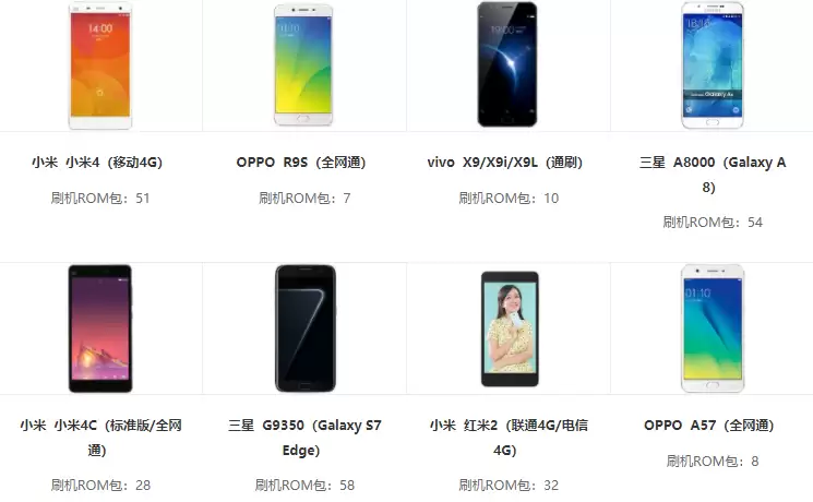 关于ROM包的N条知识,刷机前都来看看! 关于ROM包的N条知识,刷机前都来看看!
