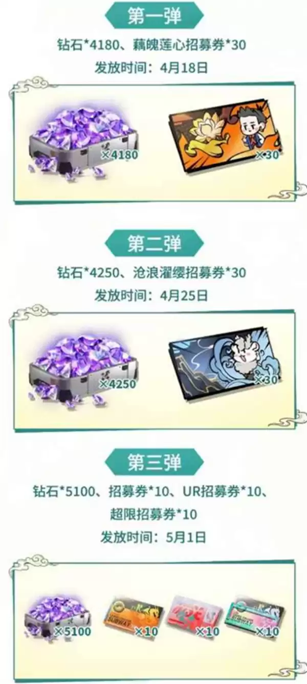 《龙族卡塞尔之门》x《非人哉》联动活动官宣将于4月18日正式开启! 《龙族卡塞尔之门》x《非人哉》联动活动官宣将于4月18日正式开启!