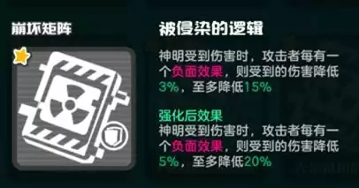 ��Ϳ������������������淨ָ��