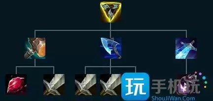 Ӣ���������ο�����ô��װ?�����װ�Ƽ�2026