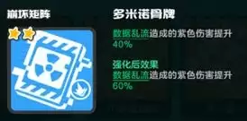 ��Ϳ������������������淨ָ��