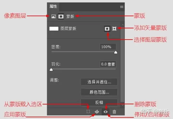 PS文字蒙版怎么做-手把手教你PS把图片嵌入文字的制作方法 PS文字蒙版怎么做-手把手教你PS把图片嵌入文字的制作方法