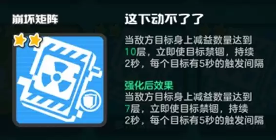 ��Ϳ������������������淨ָ��