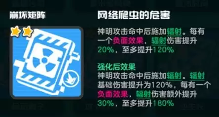 ��Ϳ������������������淨ָ��