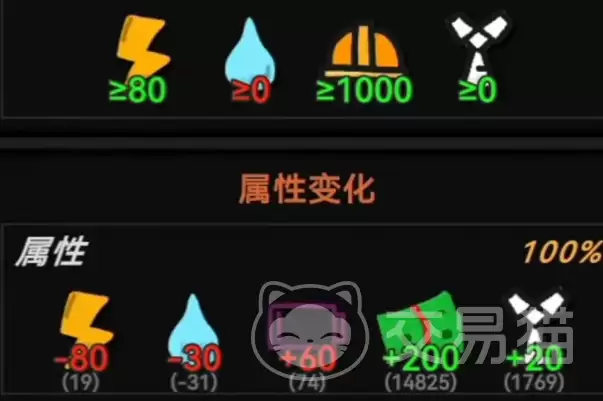 方块人的简单生活神经衰弱应对指南|高效缓解压力与提升游戏体验的实用技巧 方块人的简单生活神经衰弱应对指南|高效缓解压力与提升游戏体验的实用技巧