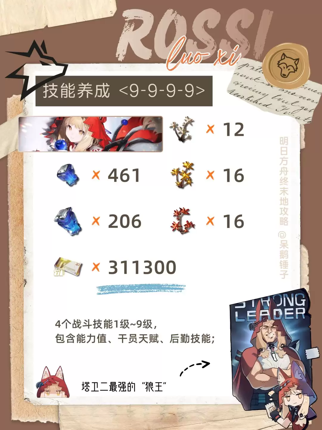 《明日方舟:终末地》洛茜养成资源统计 《明日方舟:终末地》洛茜养成资源统计