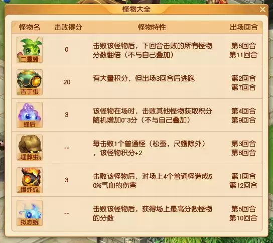 梦幻西游害虫退散攻略 梦幻西游害虫退散攻略