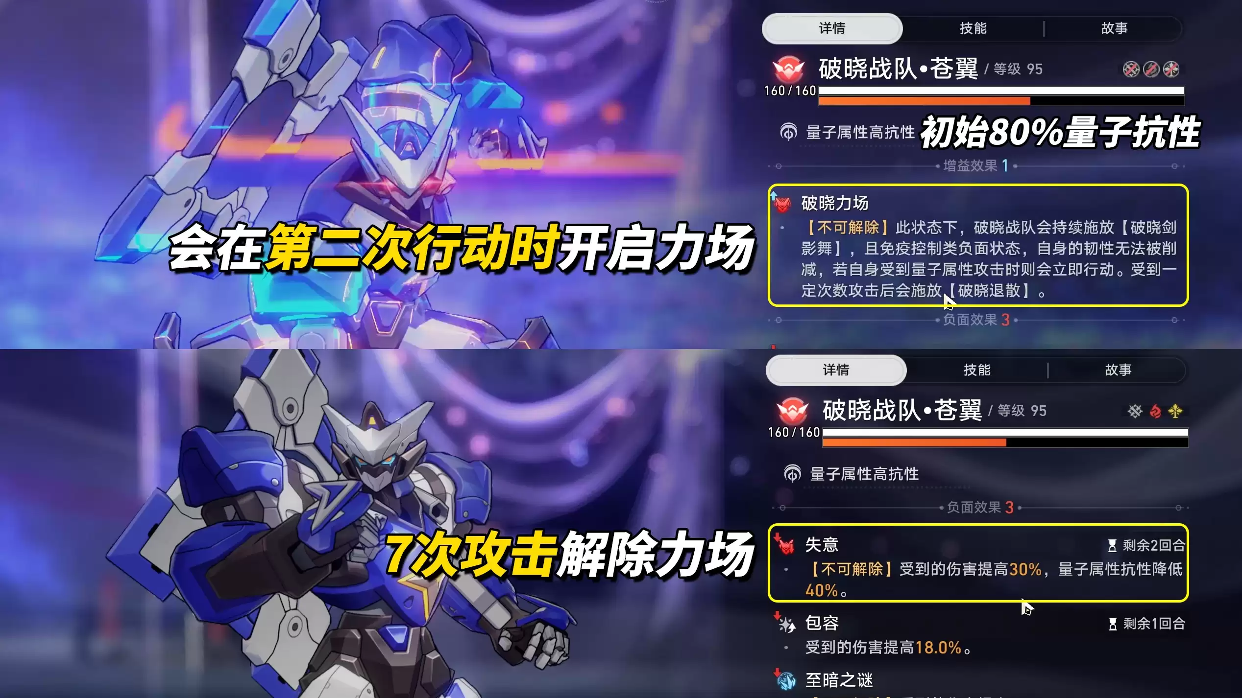 �������������������ݾ���������ͨ��ָ��