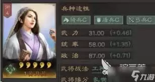 三国天下归心黄月英怎么培养 三国天下归心黄月英怎么培养