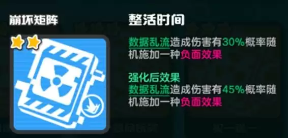 ��Ϳ������������������淨ָ��