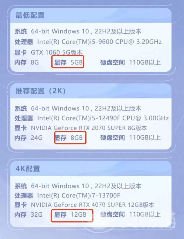 ������ҫ�����޷�������ô��������ҫ��������������Ƽ��������