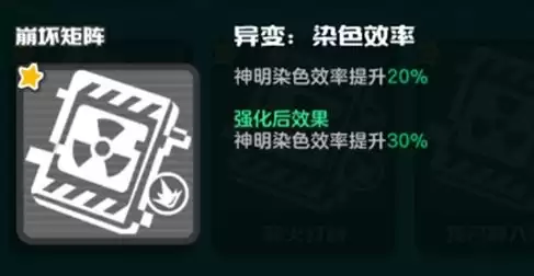 ��Ϳ������������������淨ָ��